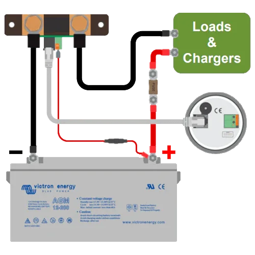Victron BMV-700 Battery Monitor with 500A Shunt