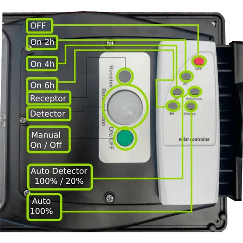 Solar Street Light 30W 6000K 610 lm 5Ah JNL-74810