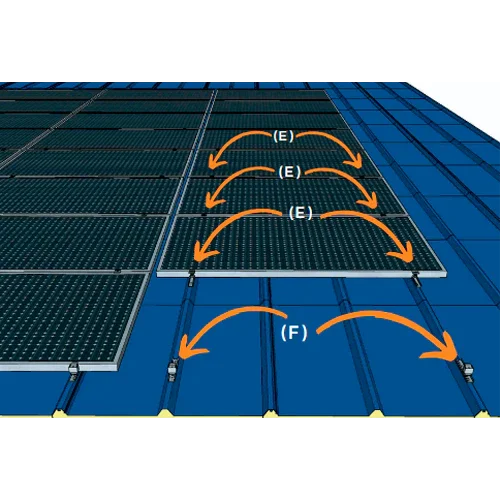 Coplanar Aluminum Structure Sheet 3 Panels with Microrail