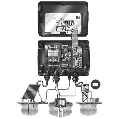 Grundfos CU 200 Controller for SQFlex Solar Pumps