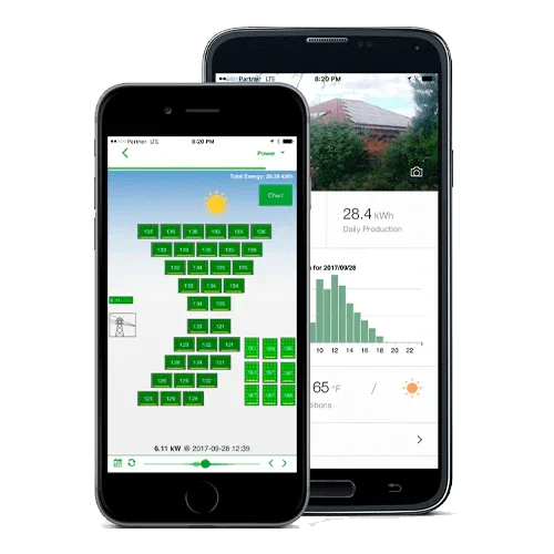 Tigo CCA + TAP Communication System for Monitoring