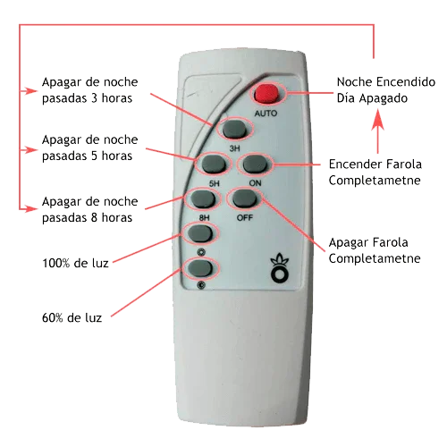 Remote Control Streetlight JNL-745620