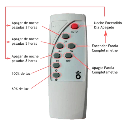 Remote Control Streetlight JNL-745620